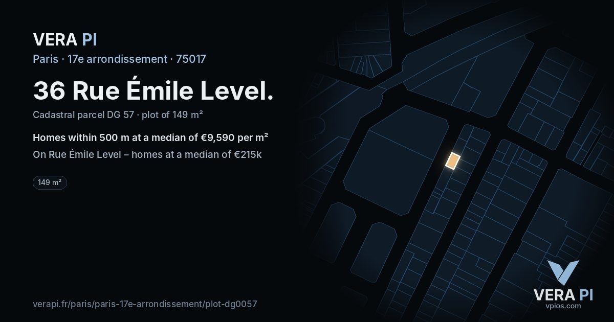 36 Rue Émile Level, 17e arrondissement at night – the plot lit, the parcels around coloured by the prices near them