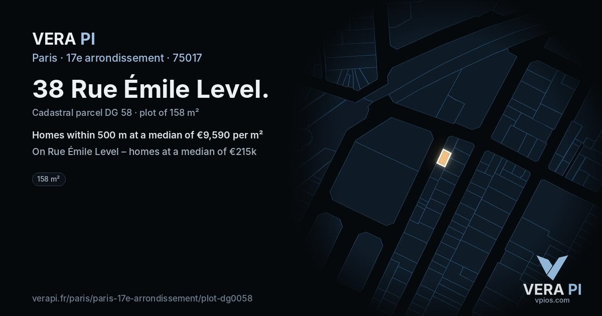 38 Rue Émile Level, 17e arrondissement at night – the plot lit, the parcels around coloured by the prices near them