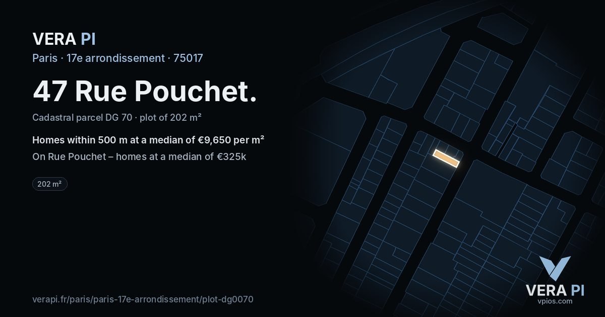 47 Rue Pouchet, 17e arrondissement at night – the plot lit, the parcels around coloured by the prices near them