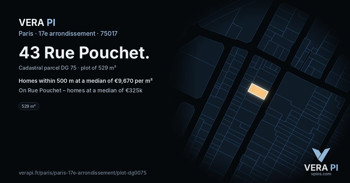 43 Rue Pouchet, 17e arrondissement at night – the plot lit, the parcels around coloured by the prices near them