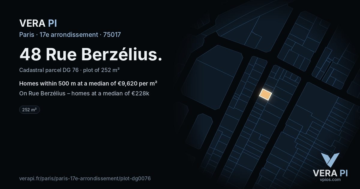 48 Rue Berzélius, 17e arrondissement at night – the plot lit, the parcels around coloured by the prices near them