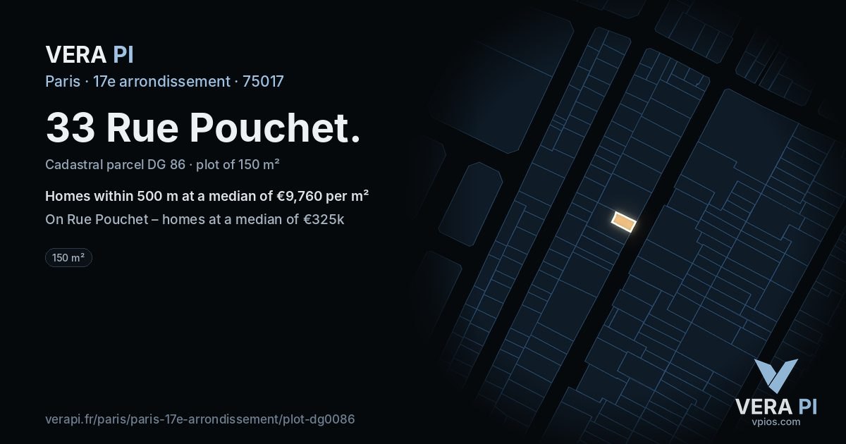 33 Rue Pouchet, 17e arrondissement at night – the plot lit, the parcels around coloured by the prices near them