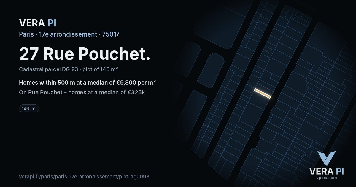 27 Rue Pouchet, 17e arrondissement at night – the plot lit, the parcels around coloured by the prices near them