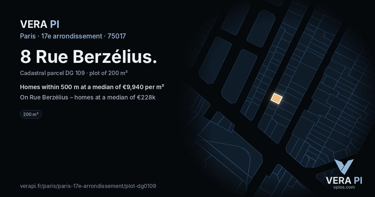 8 Rue Berzélius, 17e arrondissement at night – the plot lit, the parcels around coloured by the prices near them