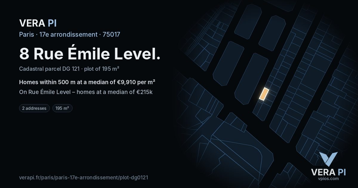 8 Rue Émile Level, 17e arrondissement at night – the plot lit, the parcels around coloured by the prices near them