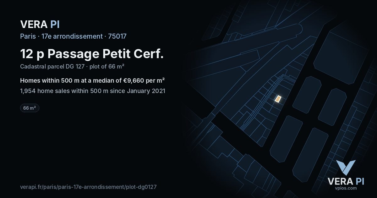 12 p Passage Petit Cerf, 17e arrondissement at night – the plot lit, the parcels around coloured by the prices near them
