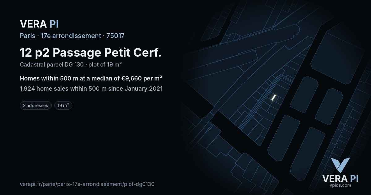 12 p2 Passage Petit Cerf, 17e arrondissement at night – the plot lit, the parcels around coloured by the prices near them
