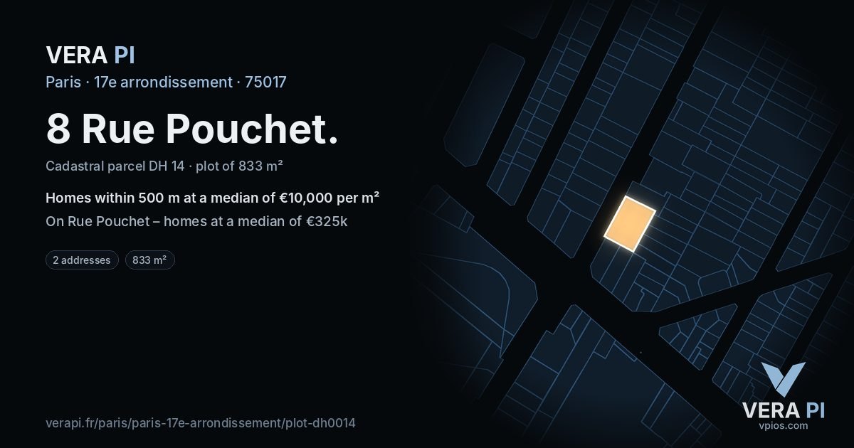 8 Rue Pouchet, 17e arrondissement at night – the plot lit, the parcels around coloured by the prices near them