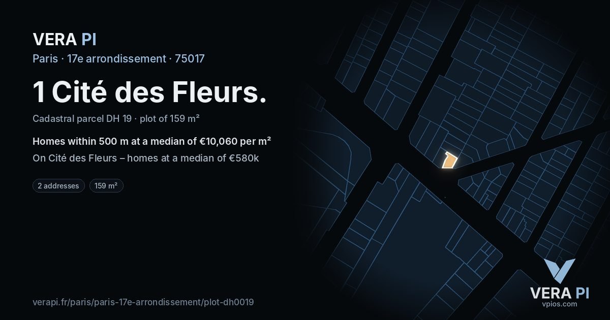 1 Cité des Fleurs, 17e arrondissement at night – the plot lit, the parcels around coloured by the prices near them