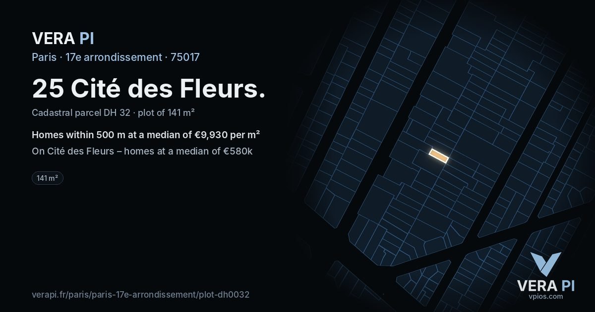 25 Cité des Fleurs, 17e arrondissement at night – the plot lit, the parcels around coloured by the prices near them