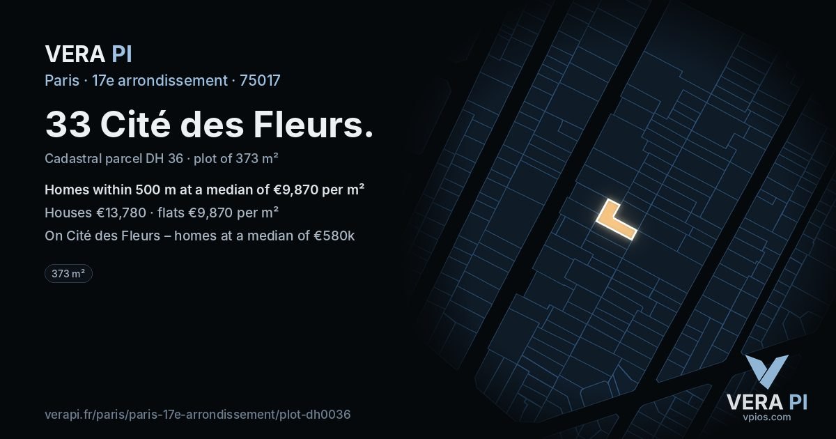 33 Cité des Fleurs, 17e arrondissement at night – the plot lit, the parcels around coloured by the prices near them