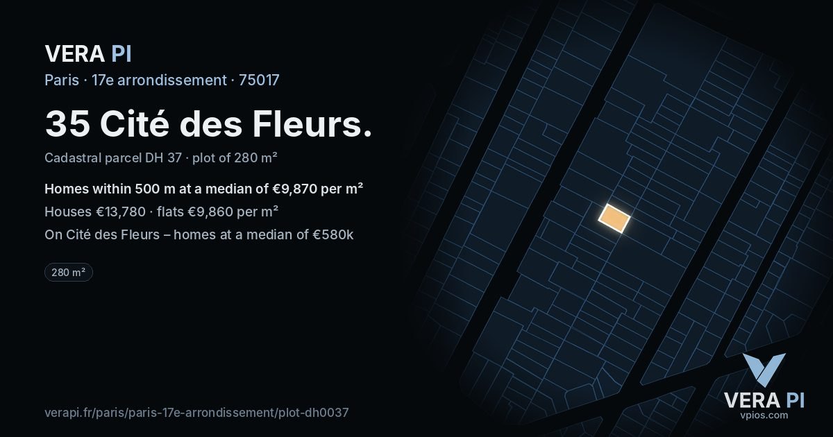 35 Cité des Fleurs, 17e arrondissement at night – the plot lit, the parcels around coloured by the prices near them