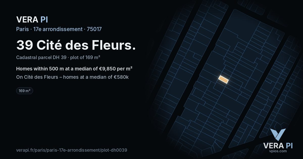 39 Cité des Fleurs, 17e arrondissement at night – the plot lit, the parcels around coloured by the prices near them