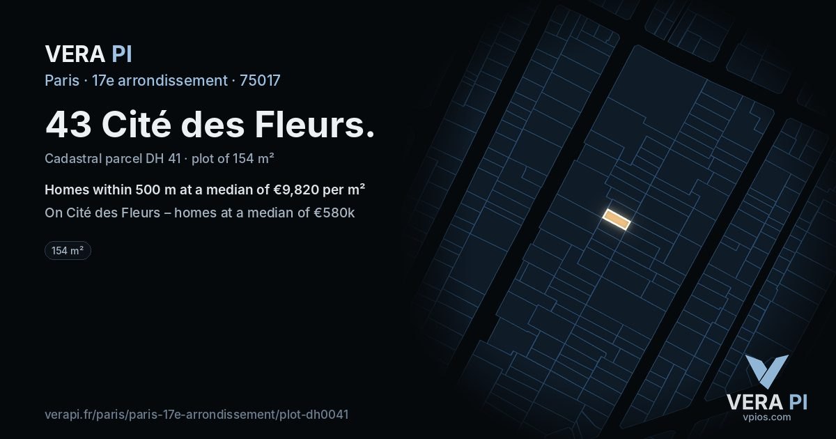 43 Cité des Fleurs, 17e arrondissement at night – the plot lit, the parcels around coloured by the prices near them