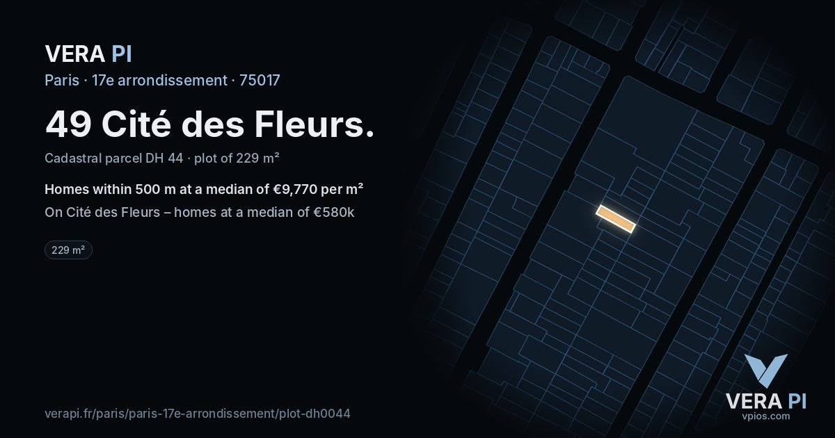 49 Cité des Fleurs, 17e arrondissement at night – the plot lit, the parcels around coloured by the prices near them