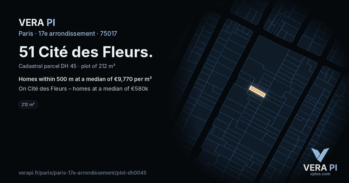 51 Cité des Fleurs, 17e arrondissement at night – the plot lit, the parcels around coloured by the prices near them