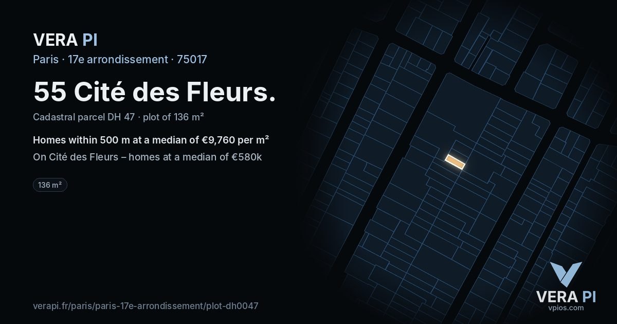 55 Cité des Fleurs, 17e arrondissement at night – the plot lit, the parcels around coloured by the prices near them