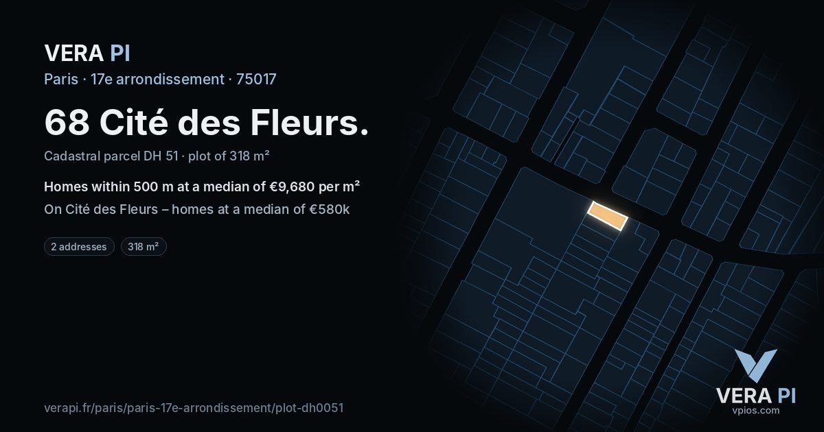 68 Cité des Fleurs, 17e arrondissement at night – the plot lit, the parcels around coloured by the prices near them