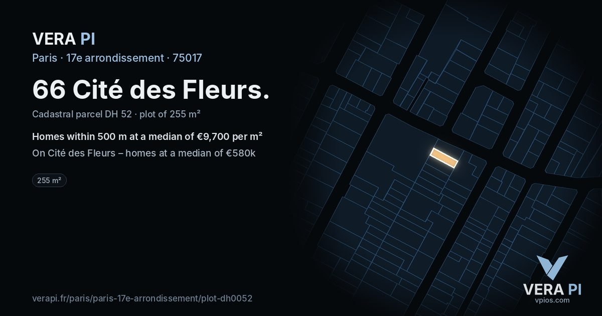 66 Cité des Fleurs, 17e arrondissement at night – the plot lit, the parcels around coloured by the prices near them