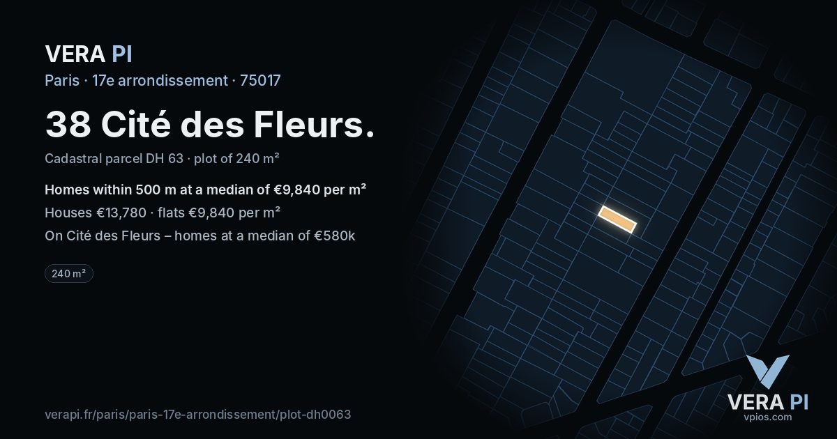 38 Cité des Fleurs, 17e arrondissement at night – the plot lit, the parcels around coloured by the prices near them