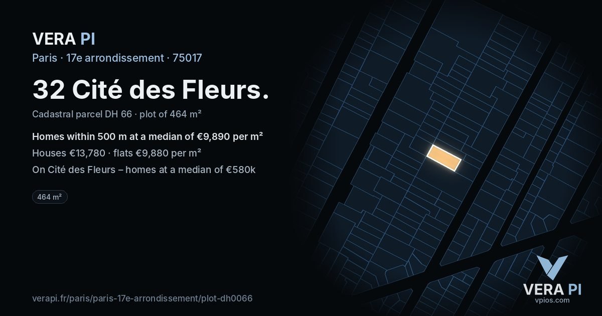 32 Cité des Fleurs, 17e arrondissement at night – the plot lit, the parcels around coloured by the prices near them