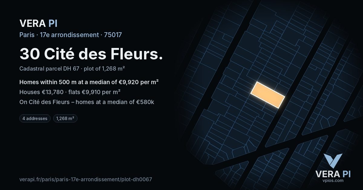 30 Cité des Fleurs, 17e arrondissement at night – the plot lit, the parcels around coloured by the prices near them