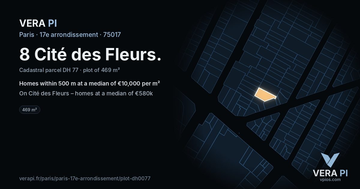 8 Cité des Fleurs, 17e arrondissement at night – the plot lit, the parcels around coloured by the prices near them
