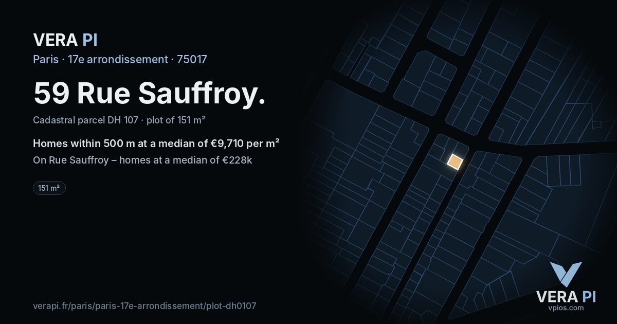59 Rue Sauffroy, 17e arrondissement at night – the plot lit, the parcels around coloured by the prices near them