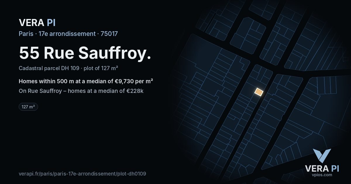 55 Rue Sauffroy, 17e arrondissement at night – the plot lit, the parcels around coloured by the prices near them