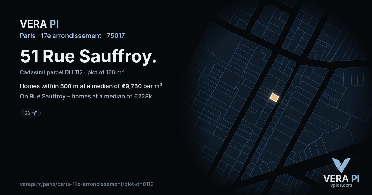 51 Rue Sauffroy, 17e arrondissement at night – the plot lit, the parcels around coloured by the prices near them