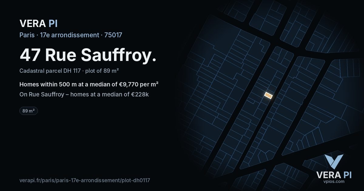 47 Rue Sauffroy, 17e arrondissement at night – the plot lit, the parcels around coloured by the prices near them