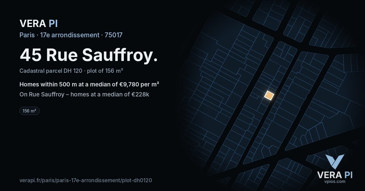 45 Rue Sauffroy, 17e arrondissement at night – the plot lit, the parcels around coloured by the prices near them