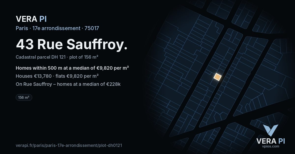 43 Rue Sauffroy, 17e arrondissement at night – the plot lit, the parcels around coloured by the prices near them