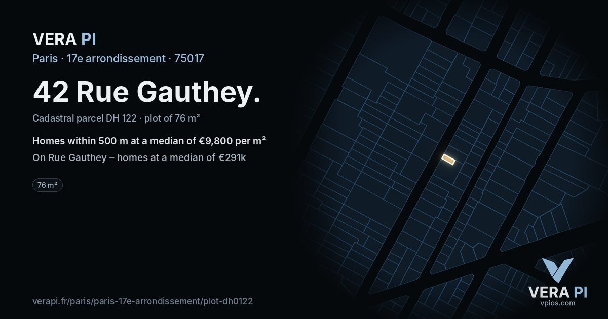 42 Rue Gauthey, 17e arrondissement at night – the plot lit, the parcels around coloured by the prices near them