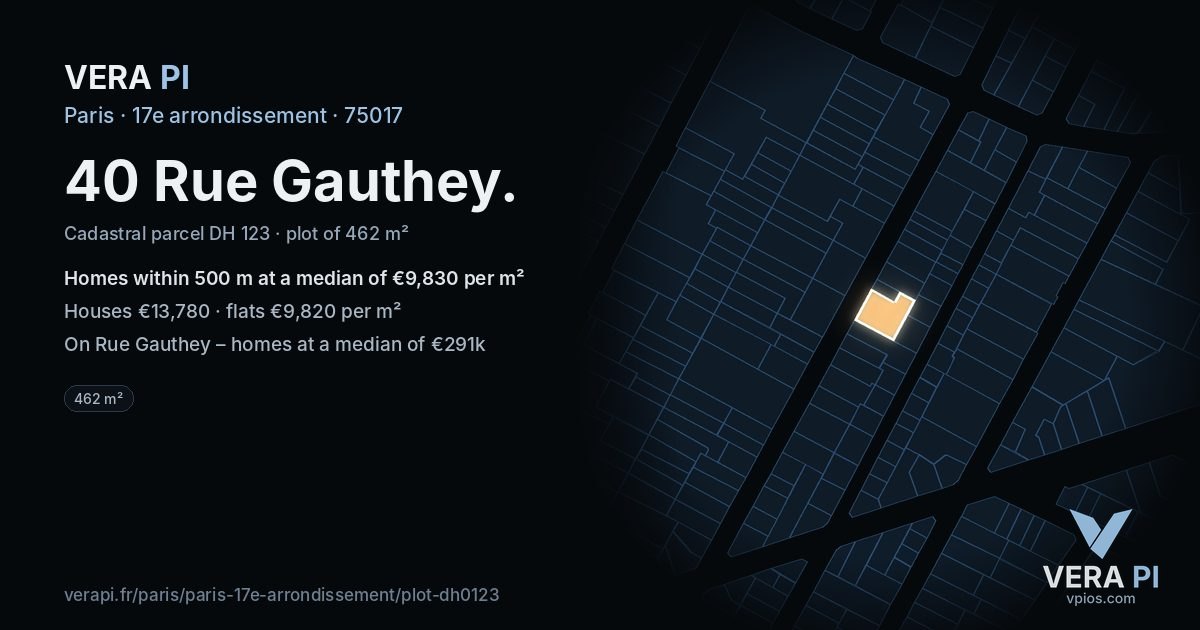 40 Rue Gauthey, 17e arrondissement at night – the plot lit, the parcels around coloured by the prices near them