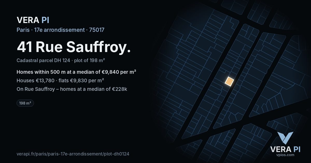 41 Rue Sauffroy, 17e arrondissement at night – the plot lit, the parcels around coloured by the prices near them