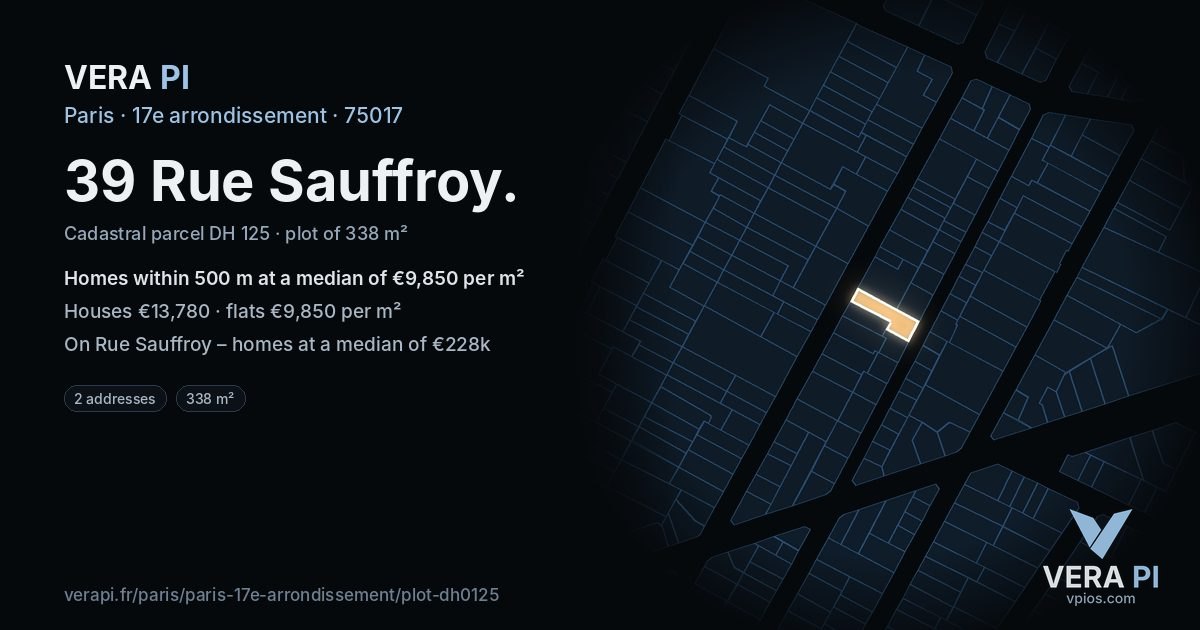 39 Rue Sauffroy, 17e arrondissement at night – the plot lit, the parcels around coloured by the prices near them