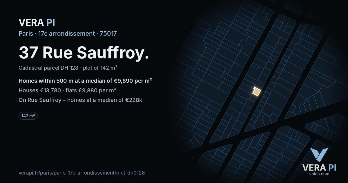 37 Rue Sauffroy, 17e arrondissement at night – the plot lit, the parcels around coloured by the prices near them
