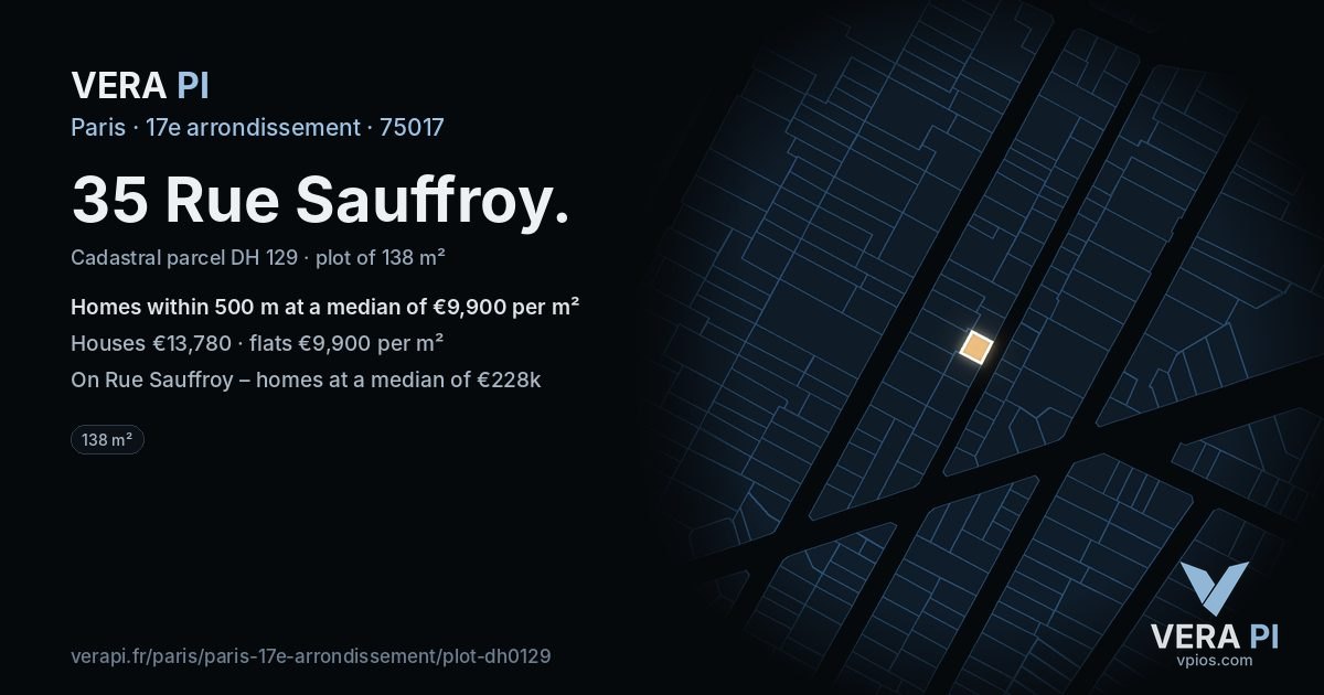 35 Rue Sauffroy, 17e arrondissement at night – the plot lit, the parcels around coloured by the prices near them