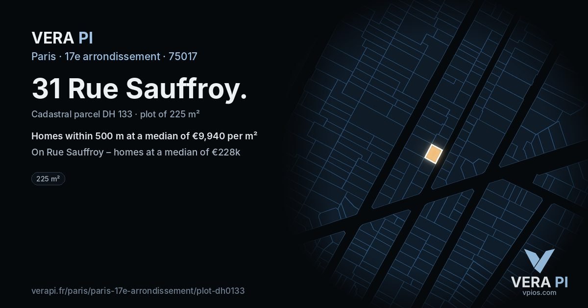 31 Rue Sauffroy, 17e arrondissement at night – the plot lit, the parcels around coloured by the prices near them