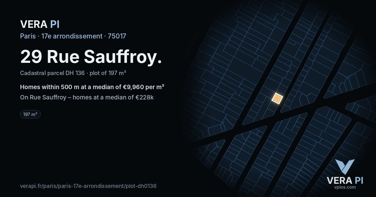 29 Rue Sauffroy, 17e arrondissement at night – the plot lit, the parcels around coloured by the prices near them