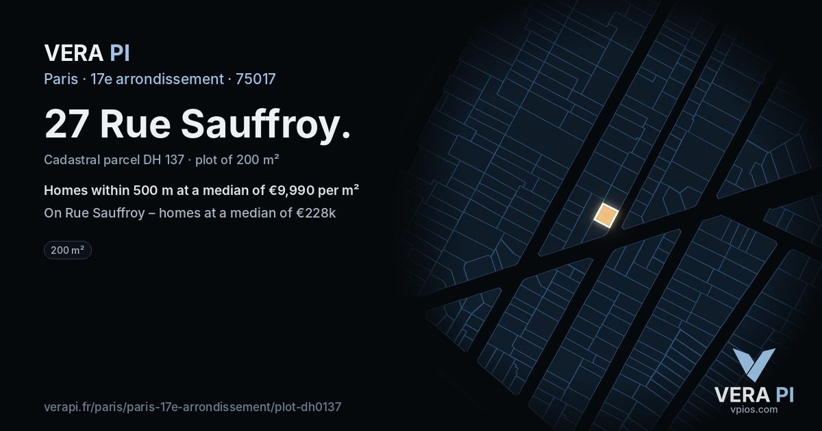 27 Rue Sauffroy, 17e arrondissement at night – the plot lit, the parcels around coloured by the prices near them