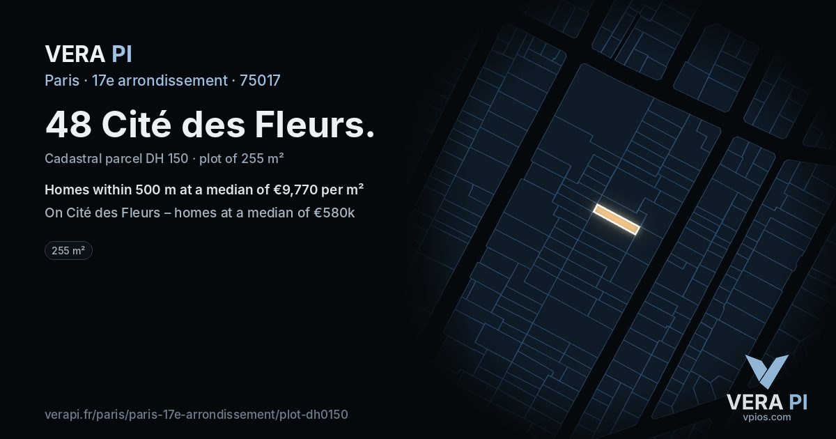 48 Cité des Fleurs, 17e arrondissement at night – the plot lit, the parcels around coloured by the prices near them