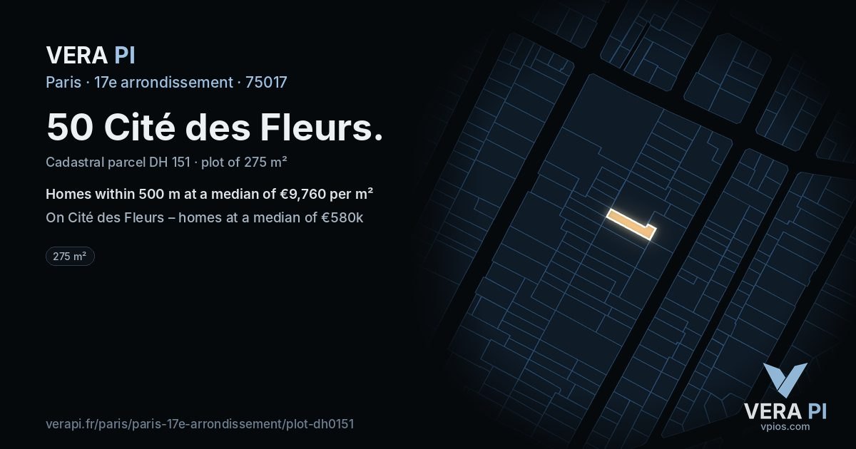 50 Cité des Fleurs, 17e arrondissement at night – the plot lit, the parcels around coloured by the prices near them