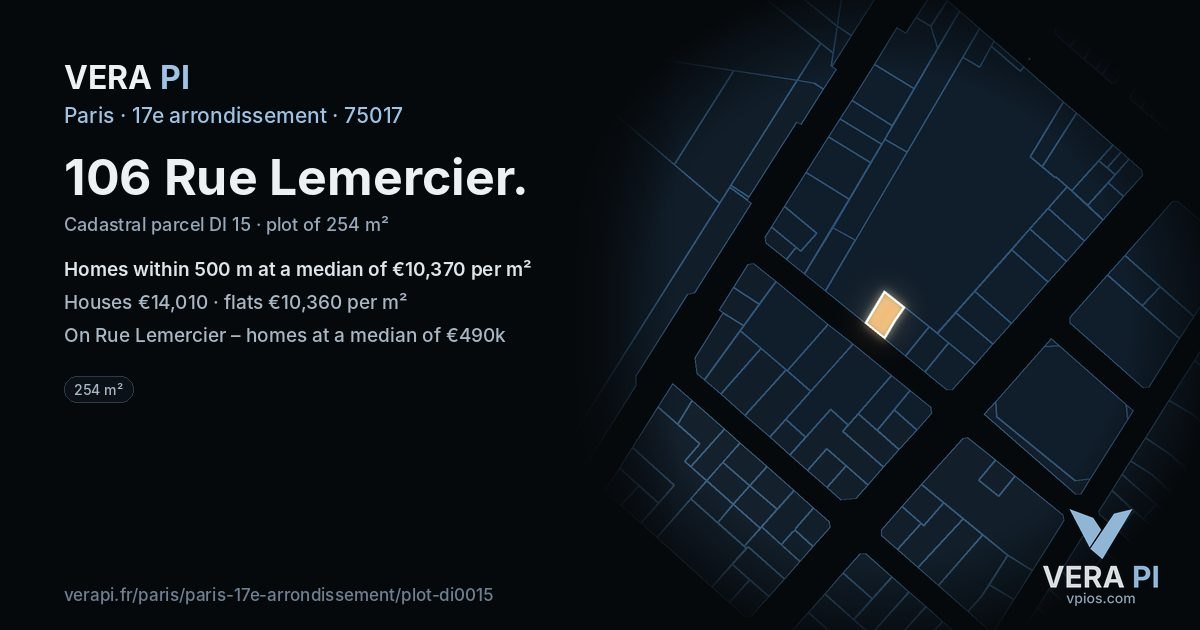 106 Rue Lemercier, 17e arrondissement at night – the plot lit, the parcels around coloured by the prices near them