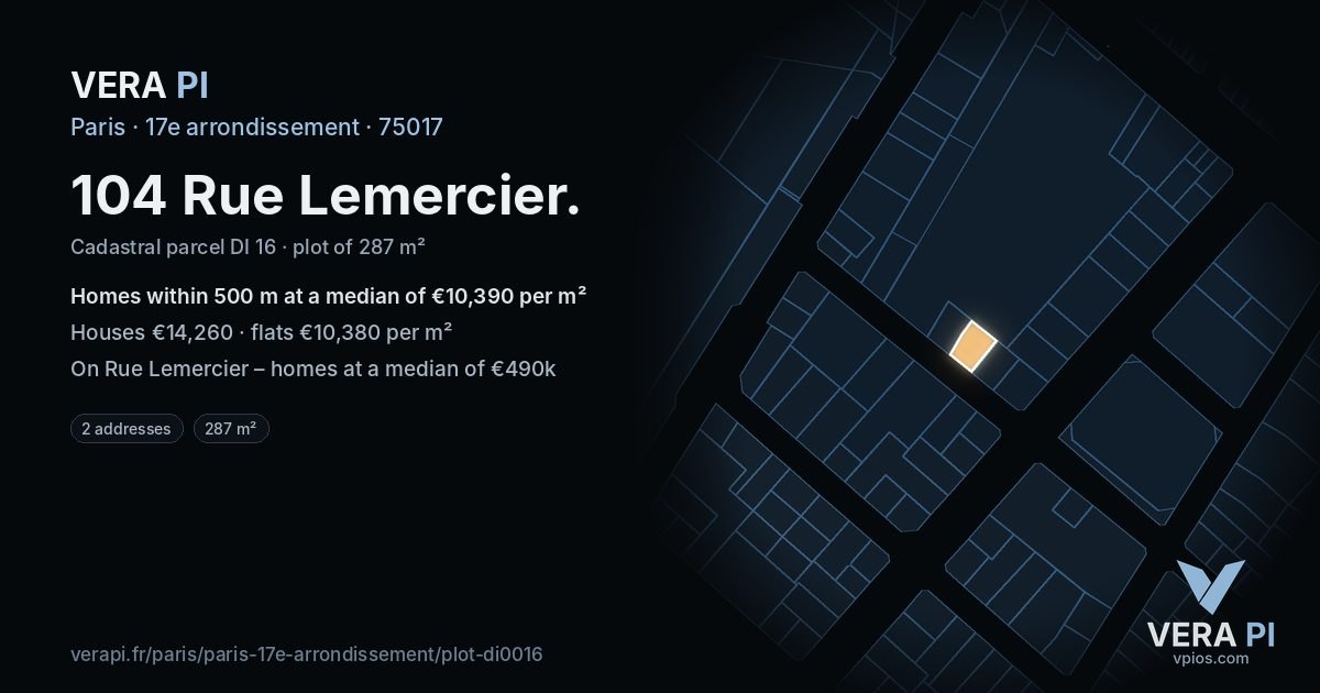 104 Rue Lemercier, 17e arrondissement at night – the plot lit, the parcels around coloured by the prices near them