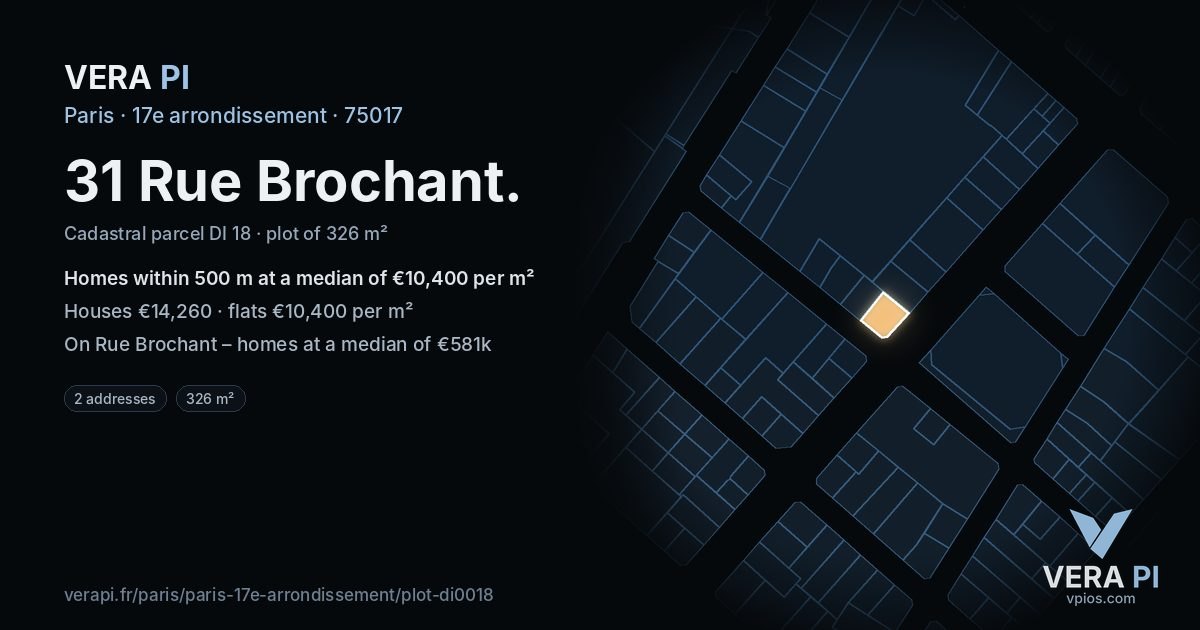 31 Rue Brochant, 17e arrondissement at night – the plot lit, the parcels around coloured by the prices near them