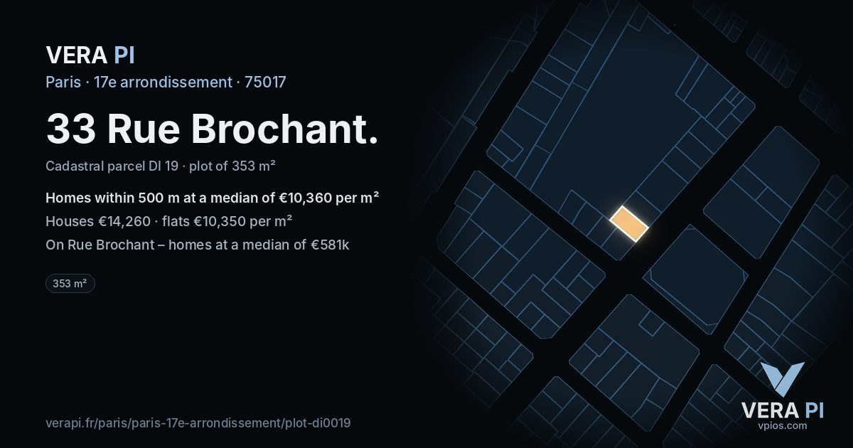 33 Rue Brochant, 17e arrondissement at night – the plot lit, the parcels around coloured by the prices near them