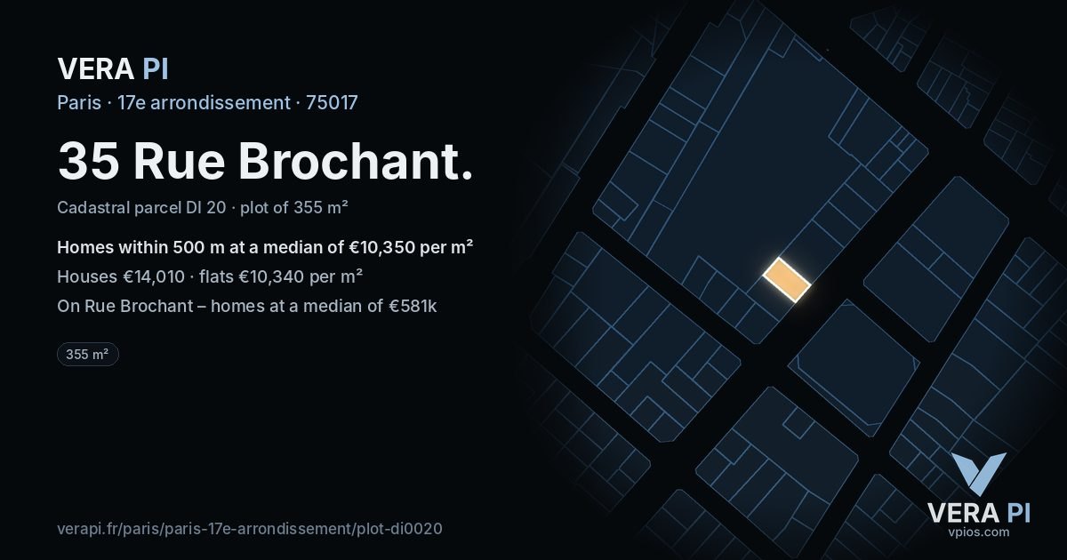35 Rue Brochant, 17e arrondissement at night – the plot lit, the parcels around coloured by the prices near them