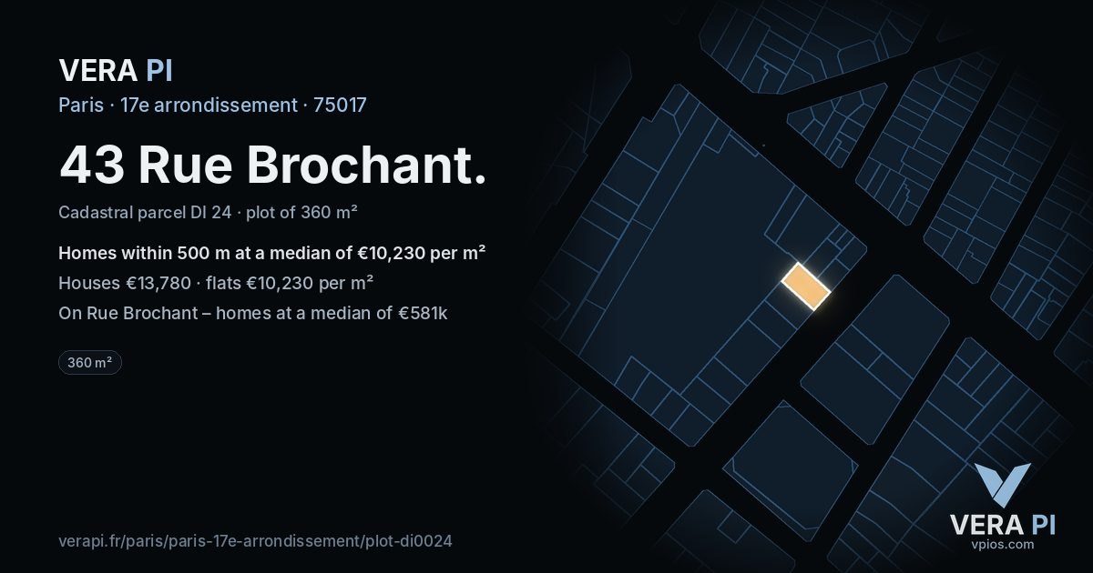 43 Rue Brochant, 17e arrondissement at night – the plot lit, the parcels around coloured by the prices near them